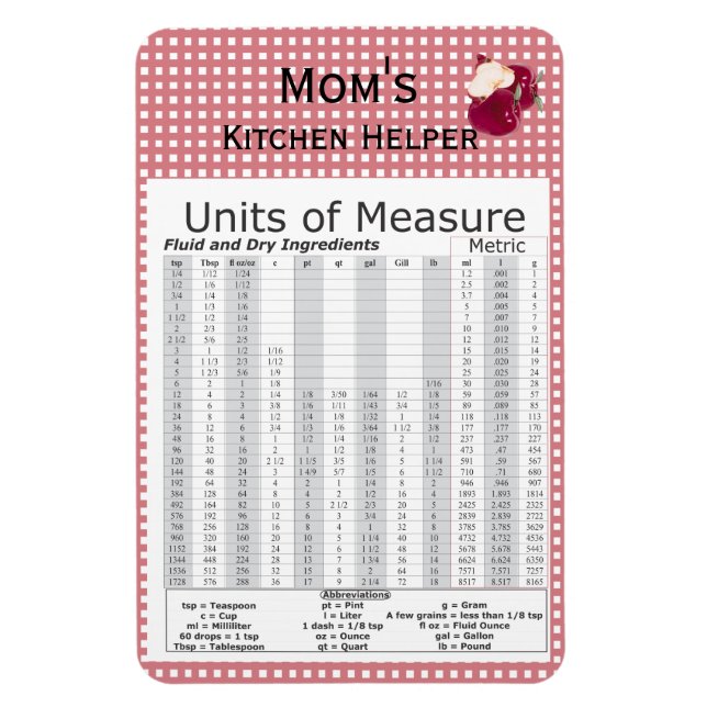 Units of Measure Apple Design Premium Flexi Magnet (Vertical)