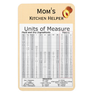 Units of Measure Peach Design Magnet