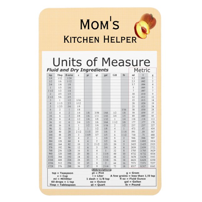 Units of Measure Peach Design Magnet (Vertical)