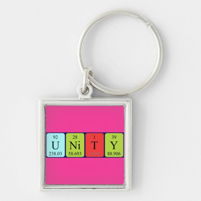 Unity periodic table name keyring (Front)