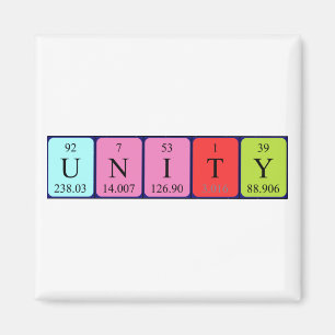Unity periodic table name magnet