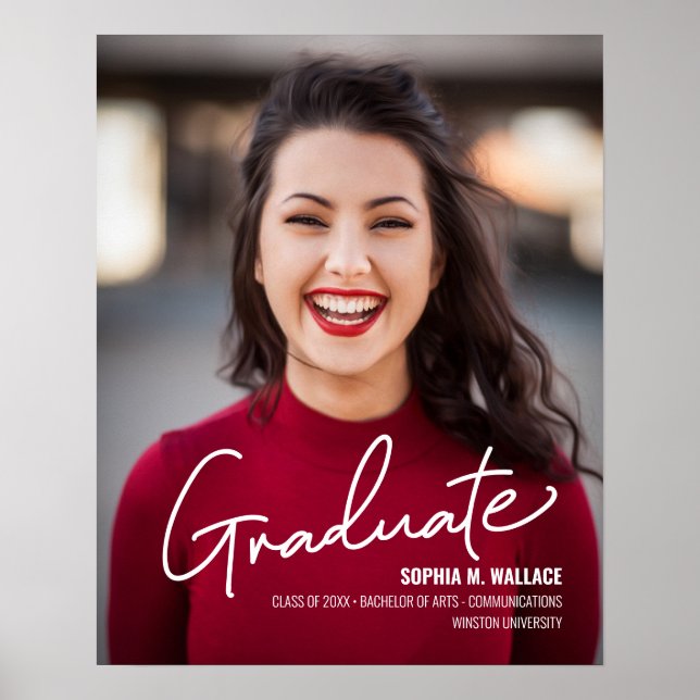 University Graduate with Photo Class year Custom Poster (Front)