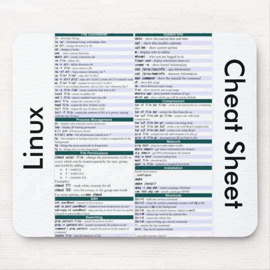 Unix Linux Command Cheat Sheet Mouse Pad Zazzle Com Au