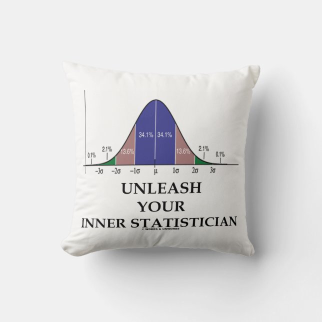 Unleash Your Inner Statistician Bell Curve Humour Cushion (Front)