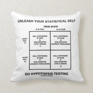 Unleash Your Statistical Self Hypothesis Testing Cushion
