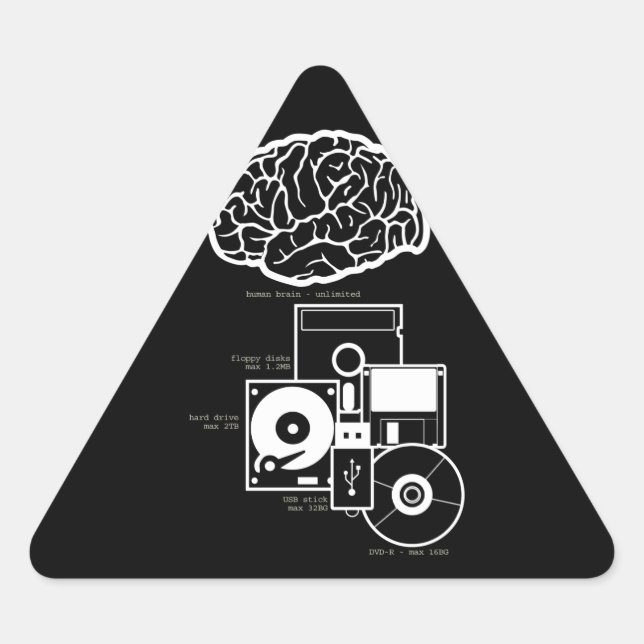 Unlimited Storage Triangle Sticker (Front)