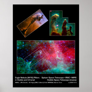 Unwrapping the Pillars Poster