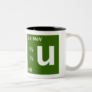 Up quark (left handed) Two-Tone coffee mug