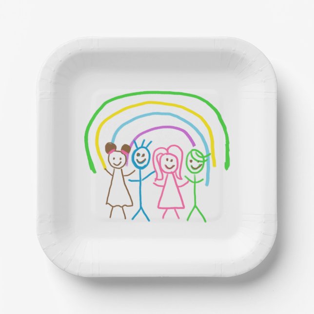 Upload Childs Drawing Turn Kids Artwork to Paper Plate (Front)