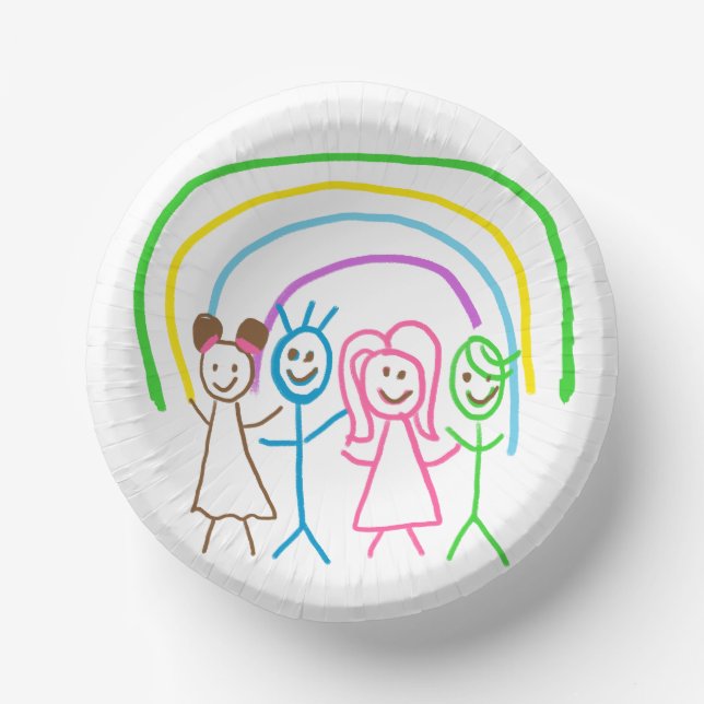 Upload Drawing Turn Kids Artwork to  Paper Plate (Front)