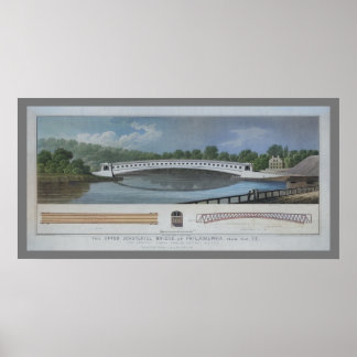 Upper Schuylkill Covered Bridge Philadelphia PA Poster