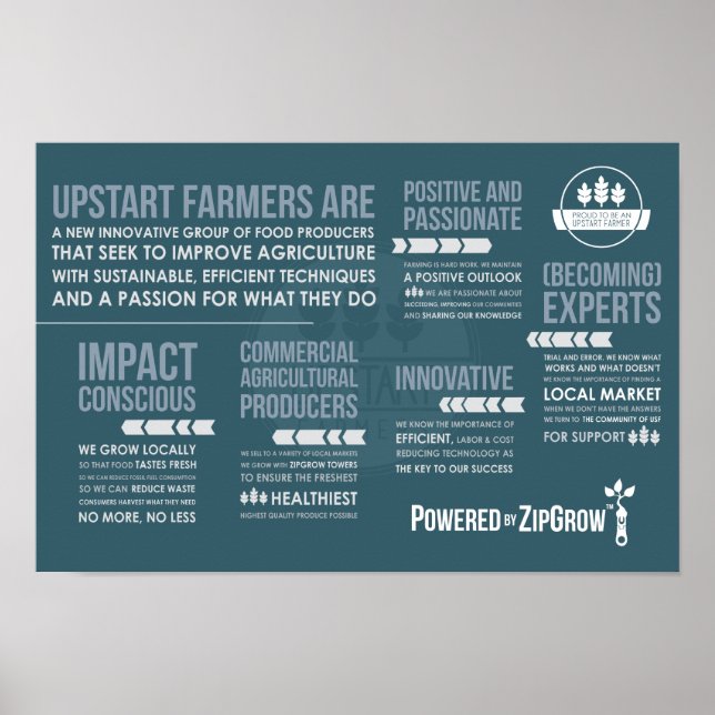 Upstart Farmers Manifesto Poster (Front)