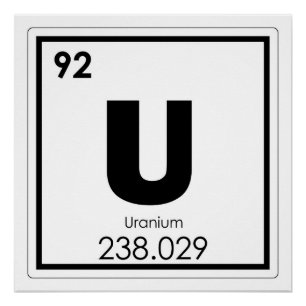 Uranium chemical element symbol chemistry formula poster