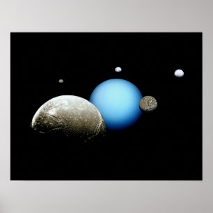 Uranus and Moons NASA Planet Poster