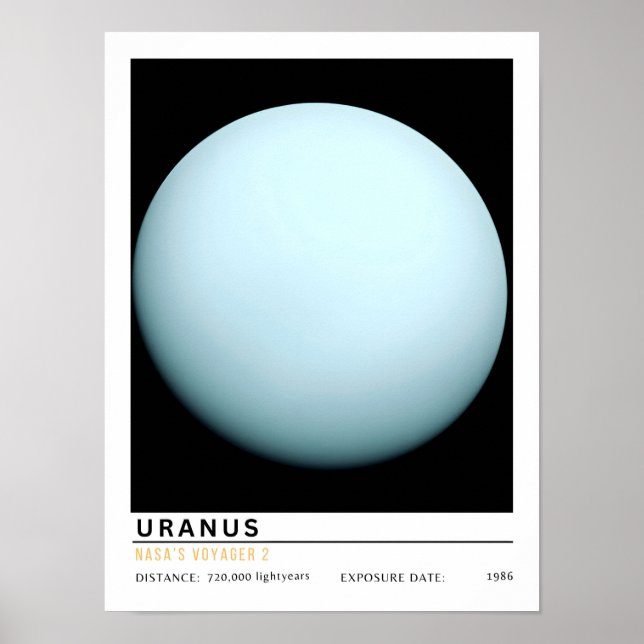 Uranus Planet Space Education Poster (Front)