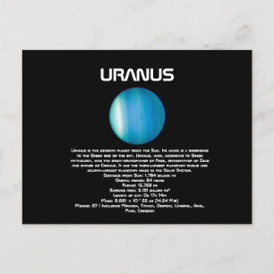 Uranus Postcard