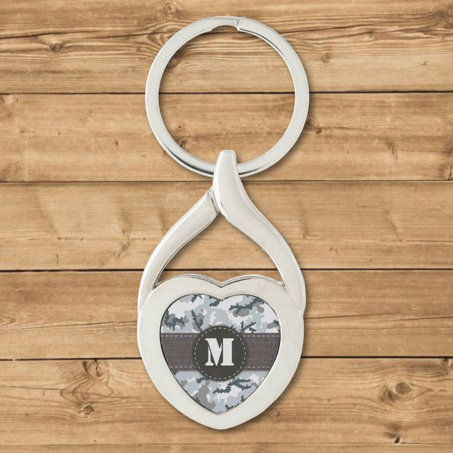 Urban camouflage key ring (Creator Uploaded)