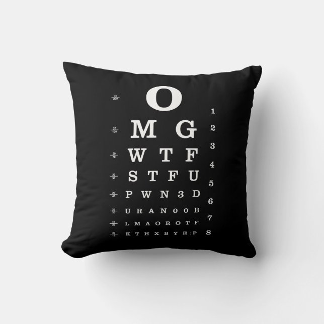 Urban Geek Dictionary Eye Chart Pillow (Front)