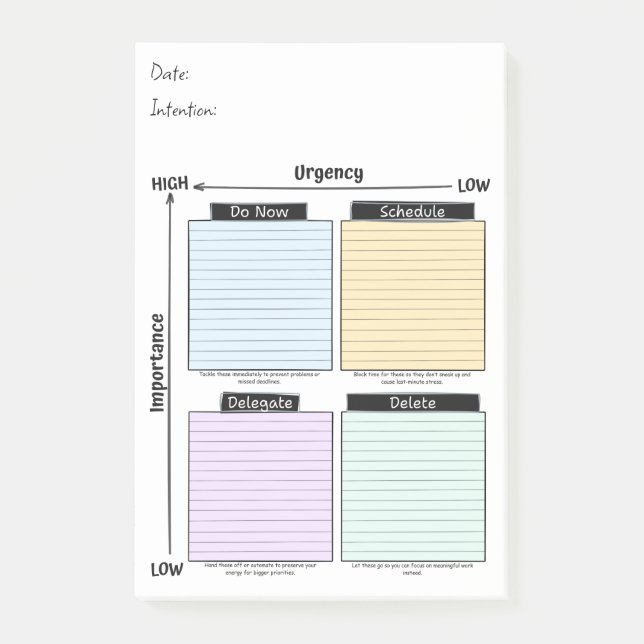 Urgent Important, Eisenhower Matrix Post-It Notes (Front)