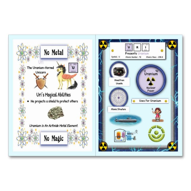 Uri - Uranium Horn Unicorn Trading Card (Front)