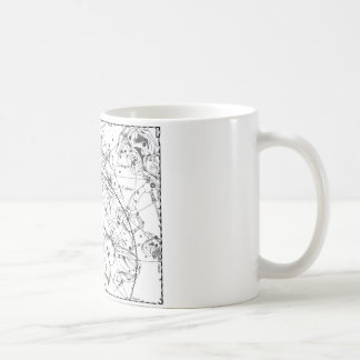 Ursa Minor Coffee Mug