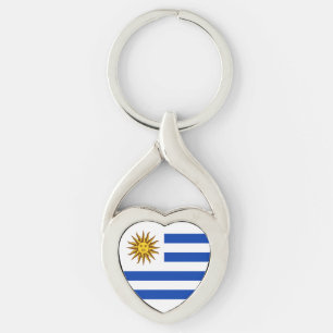 Uruguay Flag Key Ring