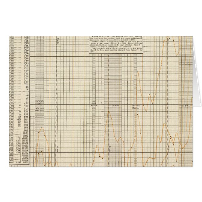 US analysis of expenditures (Front Horizontal)