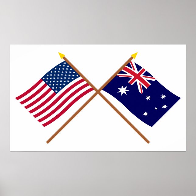 US and Australia Crossed Flags Poster (Front)
