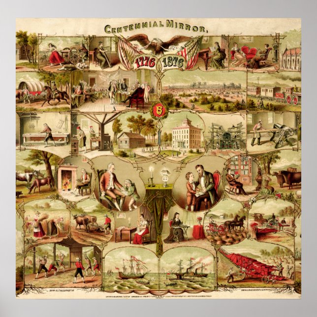 US Centennial History 1776-1876 Poster (Front)