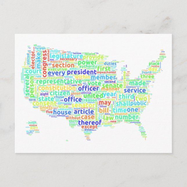 US Constitution Word Cloud Map on White Background Postcard (Front)