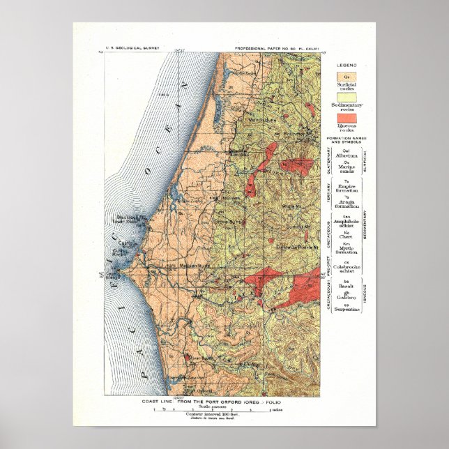 US Geological Survey Map Poster (Front)