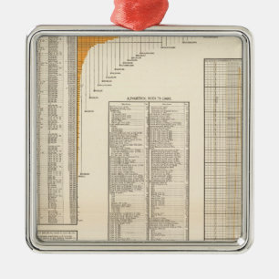 US loans Metal Tree Decoration