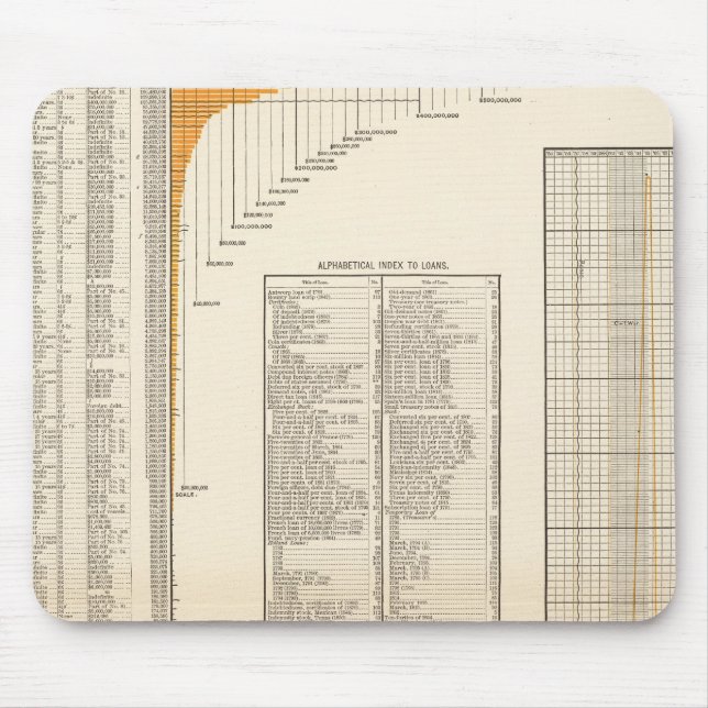 US loans Mouse Pad (Front)