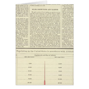 US Population by Altitude, 1880-1890