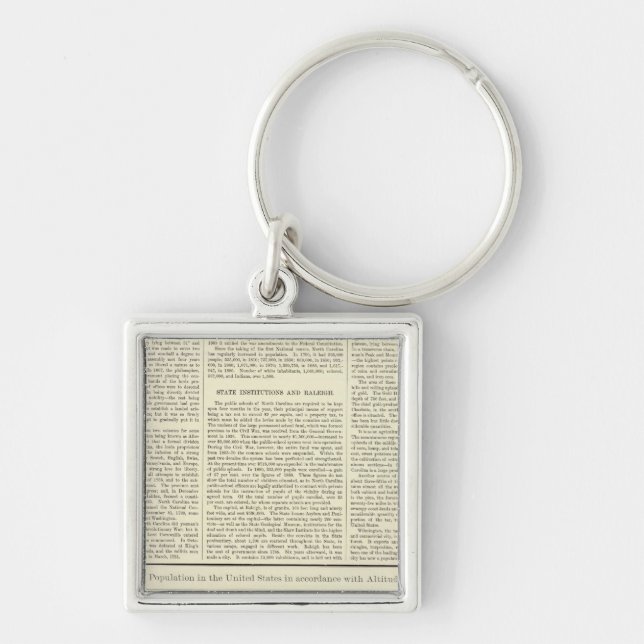 US Population by Altitude, 1880-1890 Key Ring (Front)