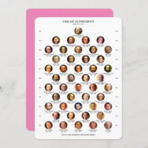US Presidents Timeline Card