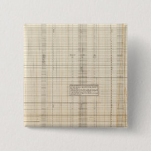 US receipts and expenditures 15 Cm Square Badge