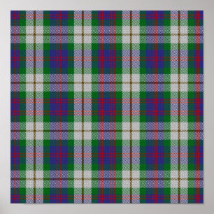 US State Tartan - Idaho - Digital Download Poster