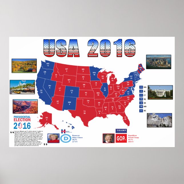 USA 2016 Presidential Election Poster (Front)