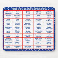 USA - 50 States and Capital Cities