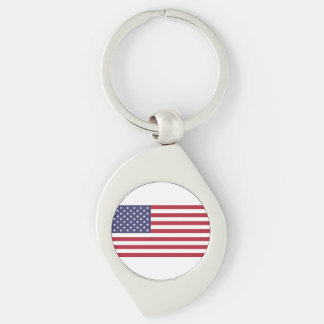 USA KEY RING