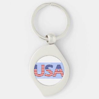 USA KEYCHAINS AND LANYARDS