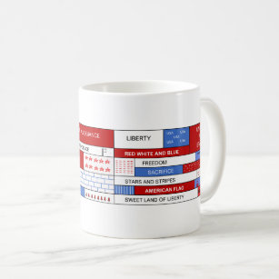 USA Patriotic Words Coffee Mug