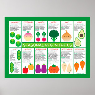 USA Seasonal Vegetables Chart