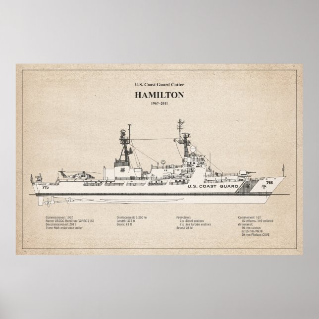 USCG Cutter Hamilton whec-715 - SBD Poster (Front)