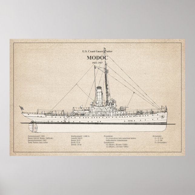 USCG Cutter Modoc wpg-46 - SBD Poster (Front)