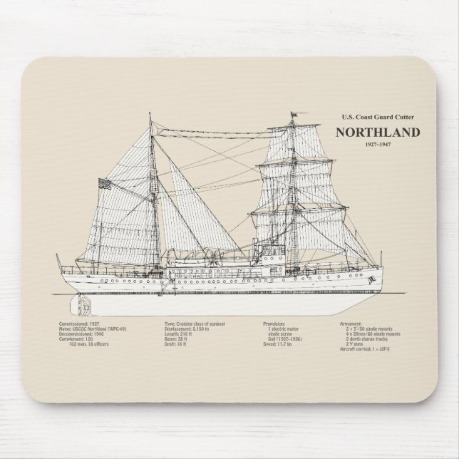 USCG Cutter Northland wpg-49 - SBD Mouse Pad (Front)