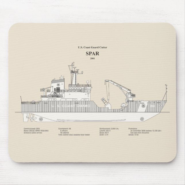 USCG Cutter Spar wlb-206 - SBD Mouse Pad (Front)