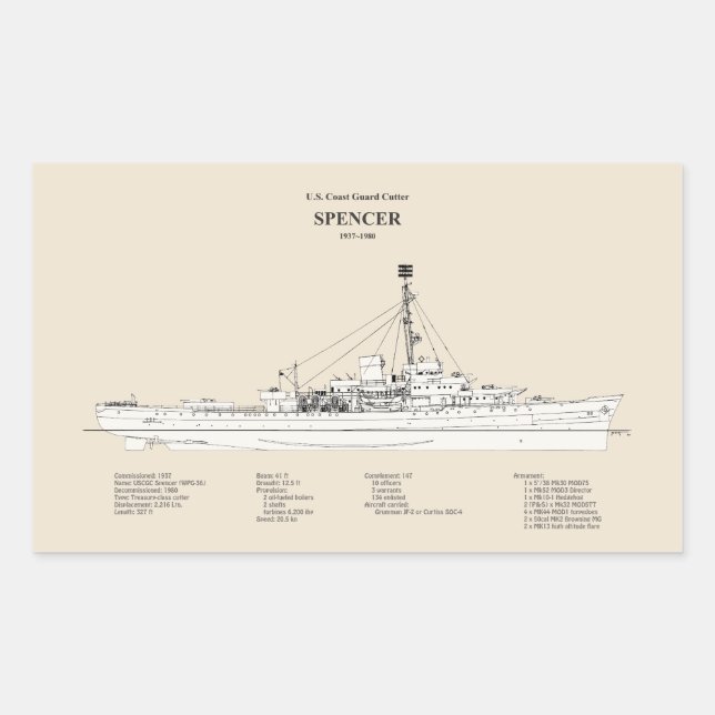 USCG Cutter Spencer wpg-36 - SBD Rectangular Sticker (Front)