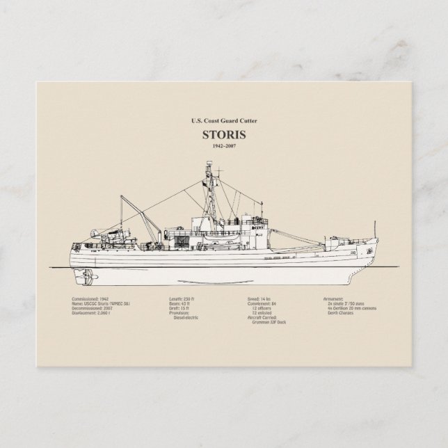 USCG Cutter Storis wmec-38 - SBD Postcard (Front)